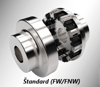 FW FNW štandard.png