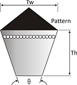 PIX-CeramicaR-XS (PT-6) Special Application Belts1.jpg