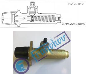 Hlavný spojkový valec 443611012000