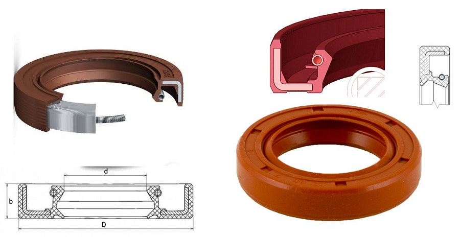 Gufero 160-190-15 GP (MVQ)