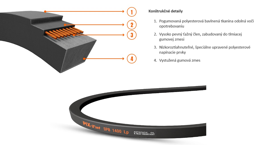 Klinový remeň SPB 4250 Lw