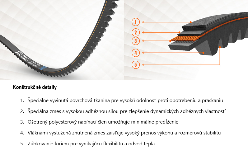 Klinový remeň AVX 13x1300 La