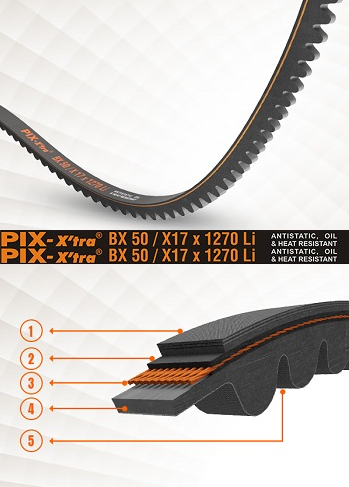 Klinový remeň XPB 2240 Lw