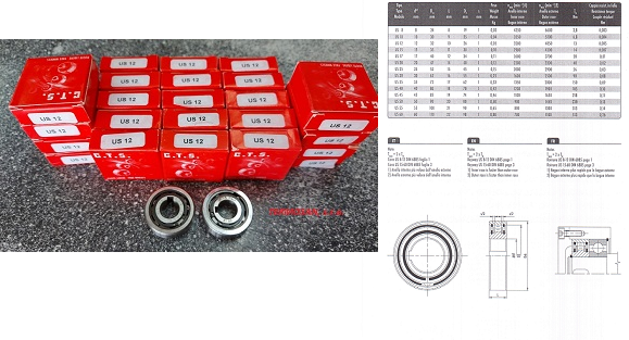 Ložisko US 12 (CTS) 