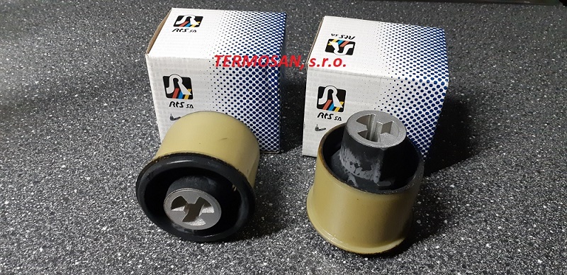 Uloženie riadenia RTS