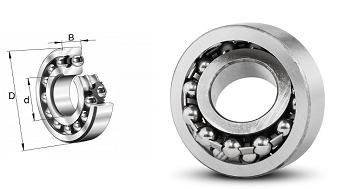 1200 ETN9 ložisko SKF