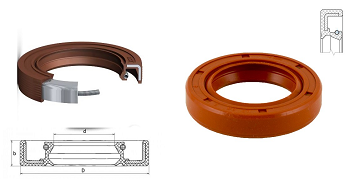 Gufero 22-32-7 G (MVQ)