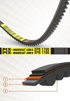 Klinový remeň XPB 1900 