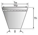 Klinový remeň SPA 2982 Lw