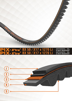 Klinový remeň XPB 1800 Lw