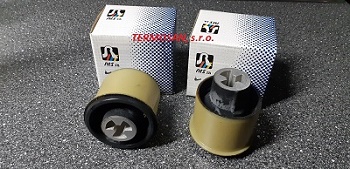 Uloženie riadenia RTS