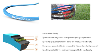 Klinový remeň 4L 860K (2184 La)