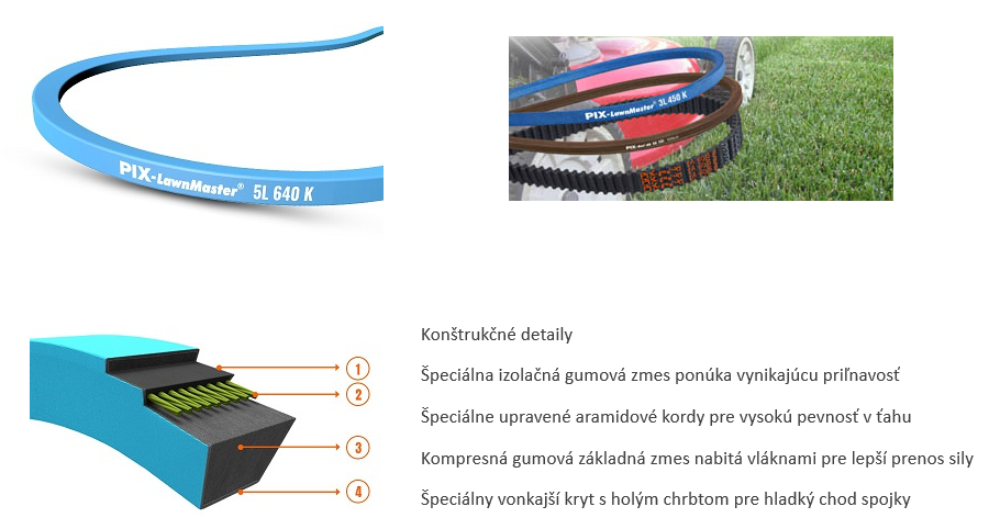 Klinový remeň 4L 890K (2261 La)