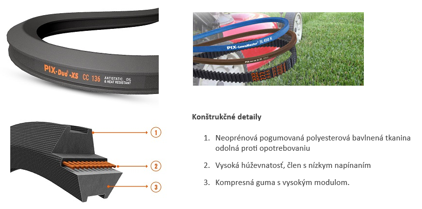 Klinový remeň obojstranný šesťhranný BB101